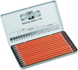 Crayon Koh-I-Noor 1502 Set Art 8B-2H 1 Stuk