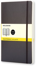 Carnet Moleskine Pocket 90x140mm carreau 5x5mm couverture souple noir 1 Stuk