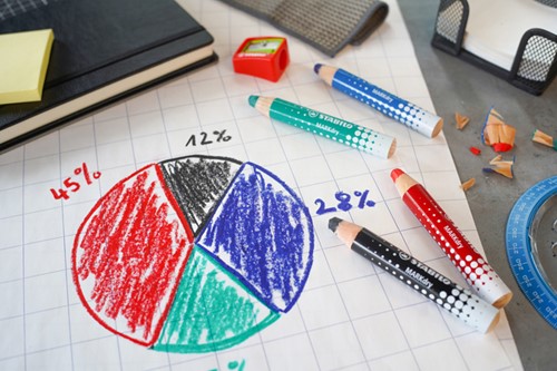 Whiteboardpotlood STABILO MARKdry 648/40 rood 1 Stuk-1