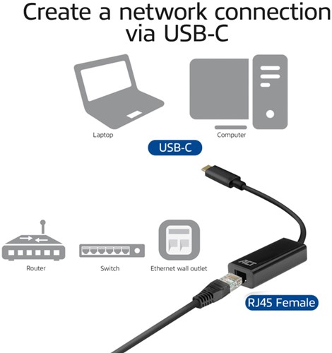 Adaptateur ACT USB-C ver Ethernet Gigabit 0,15m 1 Stuk-1