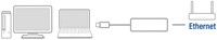 Adaptateur ACT USB-C ver Ethernet Gigabit 0,15m 1 Stuk-3