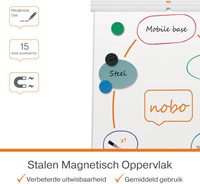 Chevalet de conférence Nobo Premium Plus mobile acier 1 Stuk-1