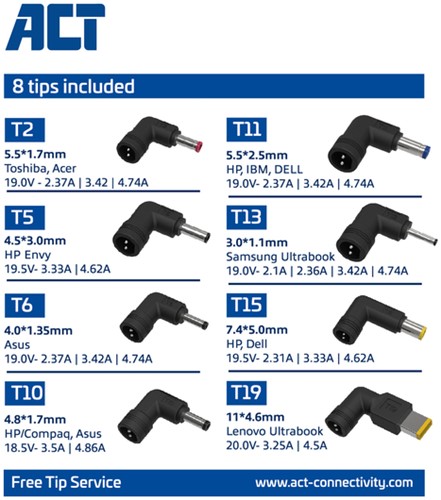 Chargeur ordinateur portable ACT Compact universel 65W 1 Stuk-3