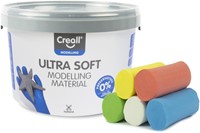 Pâte à modeler Creall Play-it Ultra Soft Rouge/Bleu/Vert/Jaune/Blanc 1100g 1100 Gram