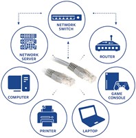 Kabel ACT U/UTP CAT6 patchkabel RJ45 Grijs 1 meter 1 Stuk-2