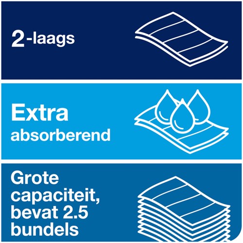 Handdoek Tork H2 Premium 2laags 212x255mm wit 21 pak-2