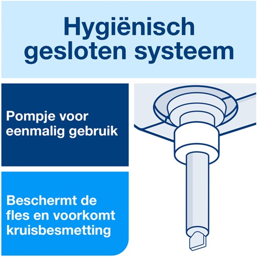 Handdesinfectie Tork S1 Premium alcoholgel 1000 ml 1000 Milliliter-3