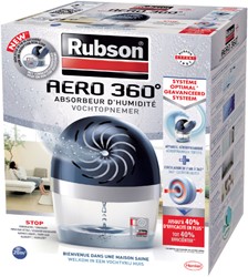 Absorbeurs d'humidité