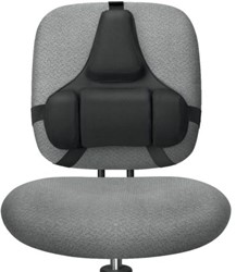 Moyens d’assise ergonomique