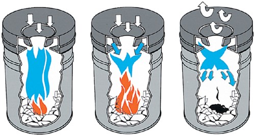 Corbeille à papier Vepa Bins anti-feu 110L noir 1 Stuk-2
