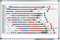 Tableau planning Legamaster Premium annuel 53 semaines 60x90cm 1 Stuk